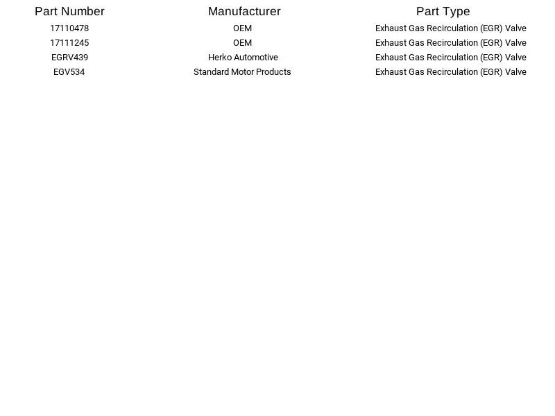 Válvula de recirculación de gases de escape (EGR) Herko EGRV439 para Buick Chevrolet 85-93 Foto 3 de 4
