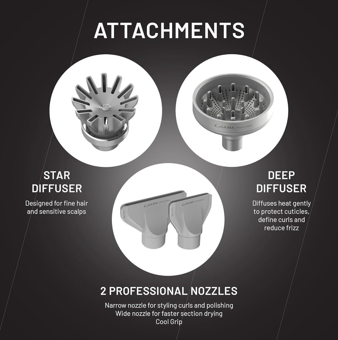 GA.MA iQ1 Perfetto Professional Hair Dryer – 120,000 RPM Brushless Motor