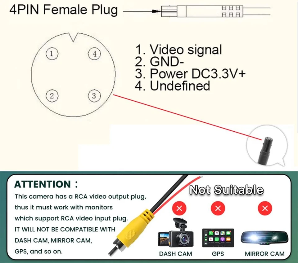 Backup/Front/Side View Camera AHD 1080P Reverse Rear Cam for Car SUV RV Trailer - Image 4 of 4