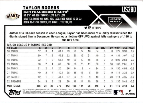2023 Topps Update Series Orange & Black Foil - Pick Card, Complete Your Set - Picture 22 of 26