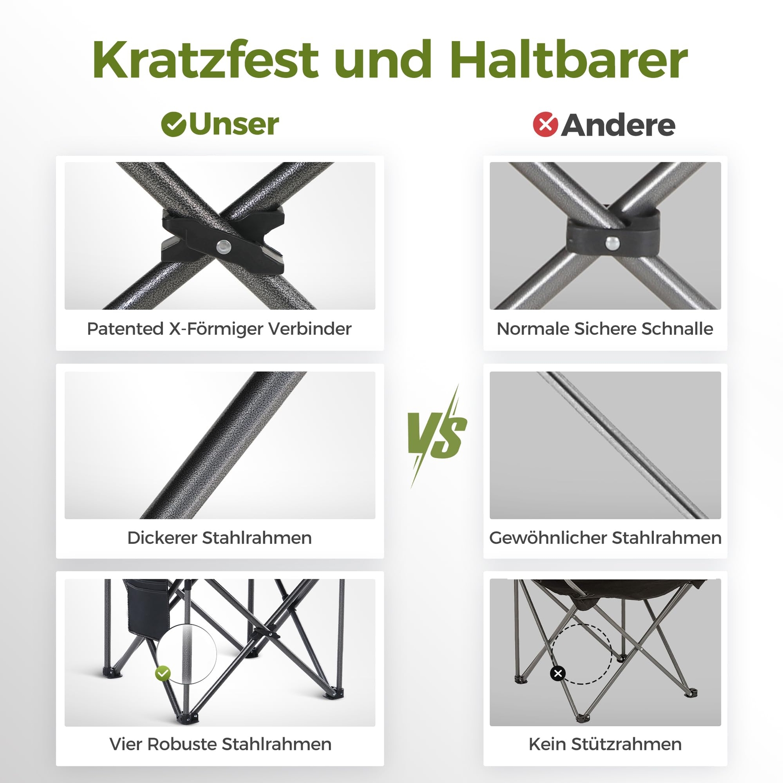 Bild 2 von 9