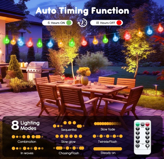 Crystal Globe String Lights Battery Operated - 17 ft 30 LED Xmas Fairy Lights - Image 4 of 4