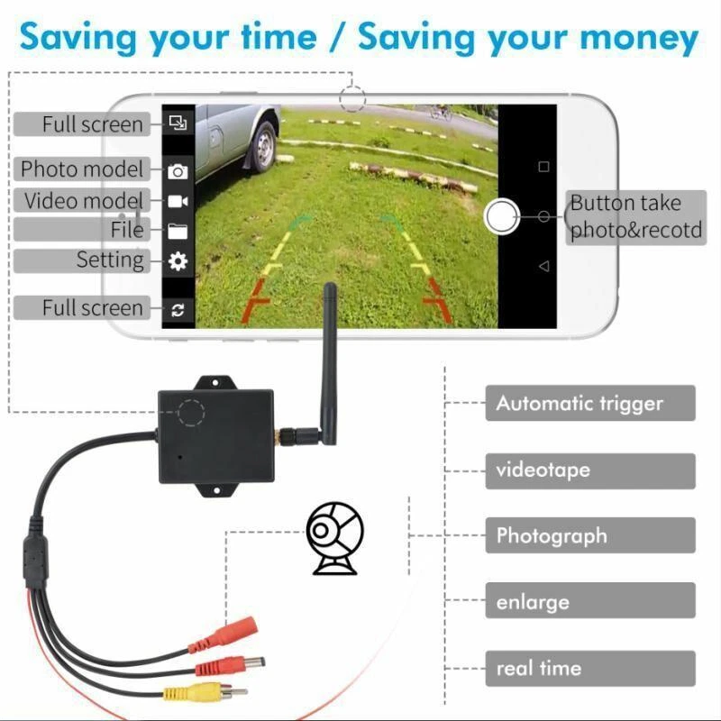 Video Transmitter Receiver Car Backup Camera AV Video Rearview KitWifi Wireless  - Imagem 4 de 4