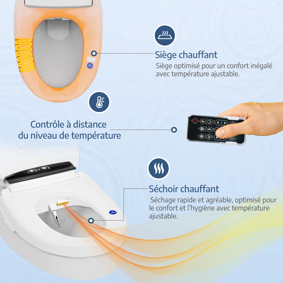 Siege Toilette Japonaise Complet, Abattant WC Lavant Séchant, Cuvette Chauffante - Bild 3 von 4
