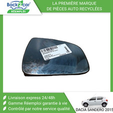 Glace de rétroviseur Dacia SANDERO