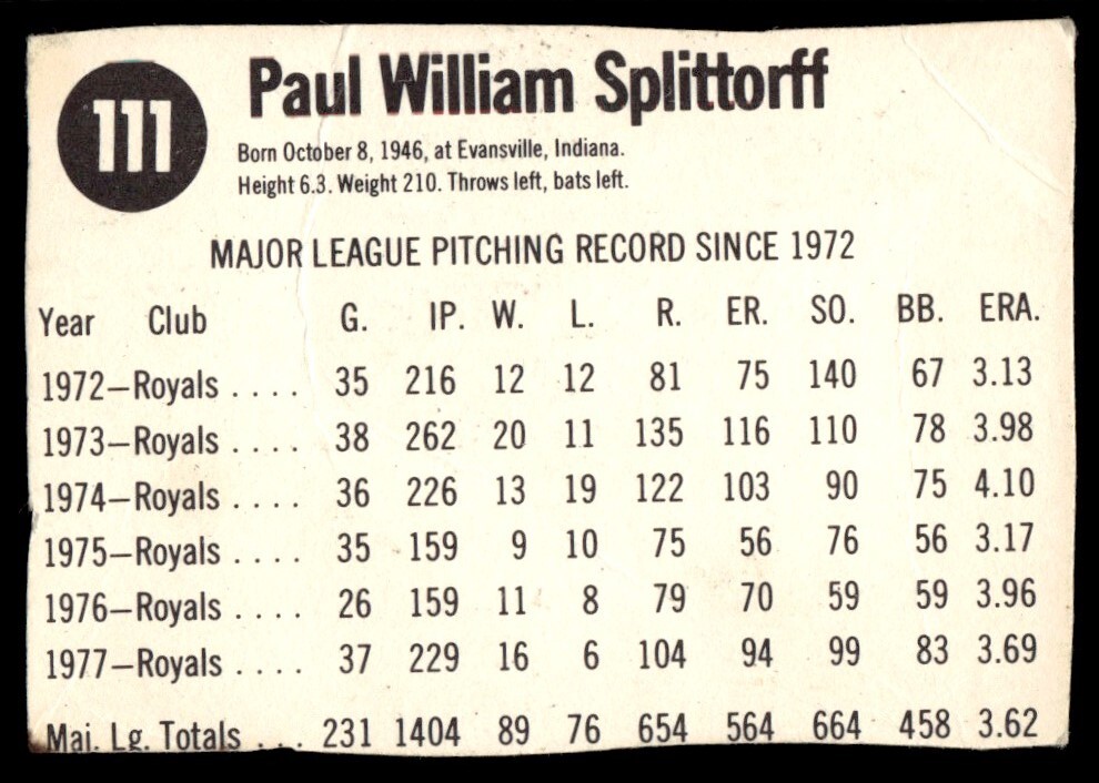1978 Hostess Baseball Card Paul Splittorff Kansas City Royals 111 GVG