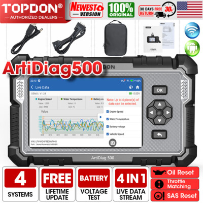 Car Code Reader OBD2 Scanner ODB2 Auto SRS ABS Transmission Engine Check Plus S5