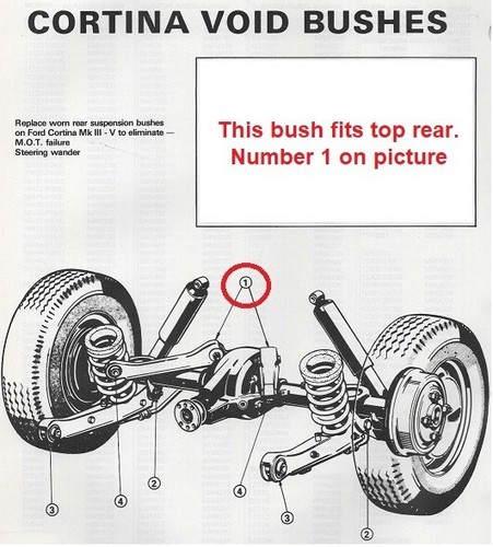 FORD CORTINA Mk4 Mk5(1977-82)REAR AXLE SUSPENSION, REAR TOP BUSHES(PAIR)-EM1436 - Picture 2 of 5