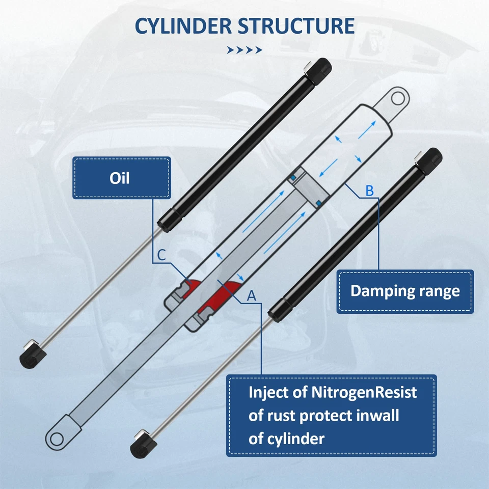 For 1992-1994 Chevy Blazer Qty 2 Rear Window Glass Lift Supports Shocks Struts - Image 2 of 4