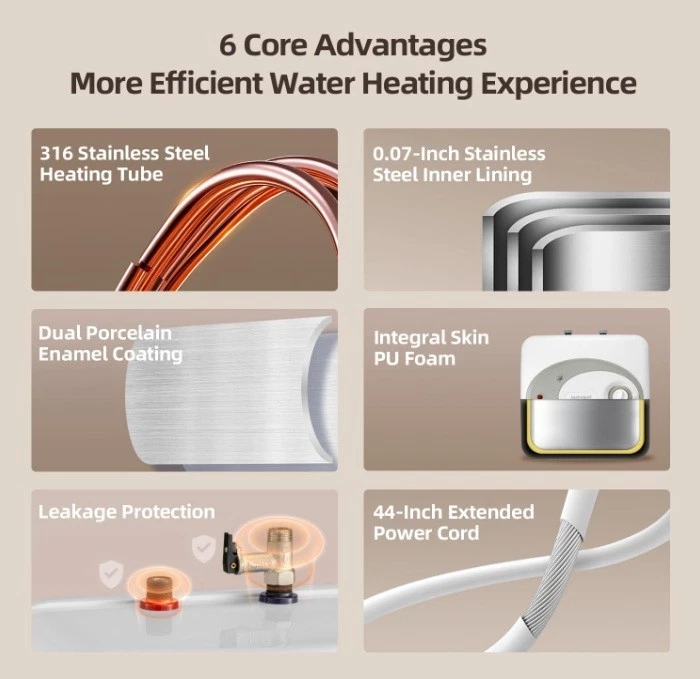 Calentador de agua con tanque eléctrico - 8 galones debajo del fregadero agua caliente instantánea para RV, cocina Foto 3 de 4