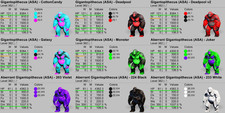 Gigantopithecus TOP STATS Level 362 Ark Survival Ascended Official PVE