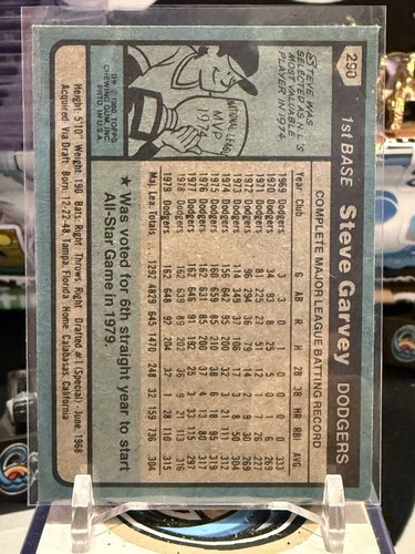 1980 Topps #290 Dodgers Steve Garvey Baseball Card JH 12P - Picture 2 of 2