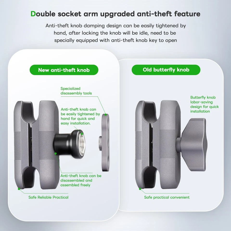 FANAUE Double Socket arm Compatible with RAM Mount B Size 1" Ball Assembly - Image 2 of 4
