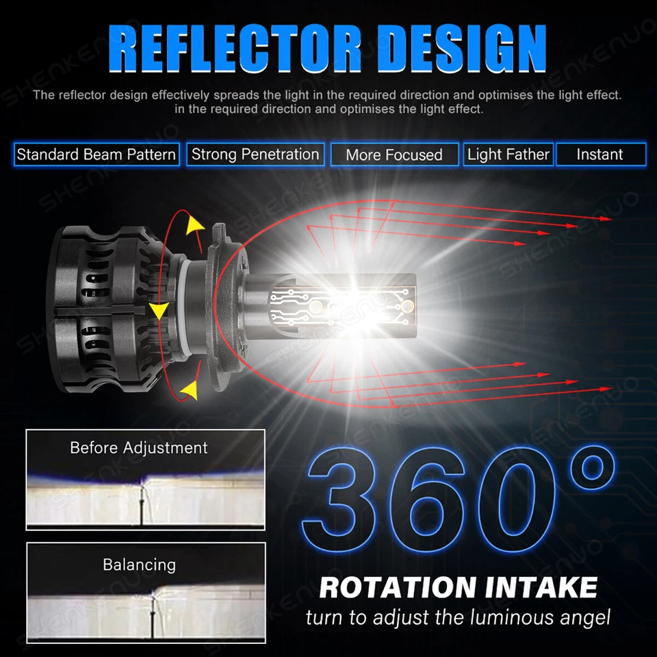 Combo faros LED bombillas de haz alto bajo para Mercedes-Benz ML250 2015 6000K Foto 4 de 4