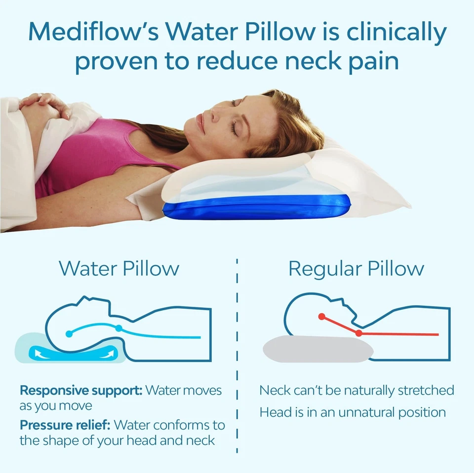 Fiber Water Pillow - Adjustable Pillow for Neck Pain Relief, Pillow for Side,... - Image 2 of 4