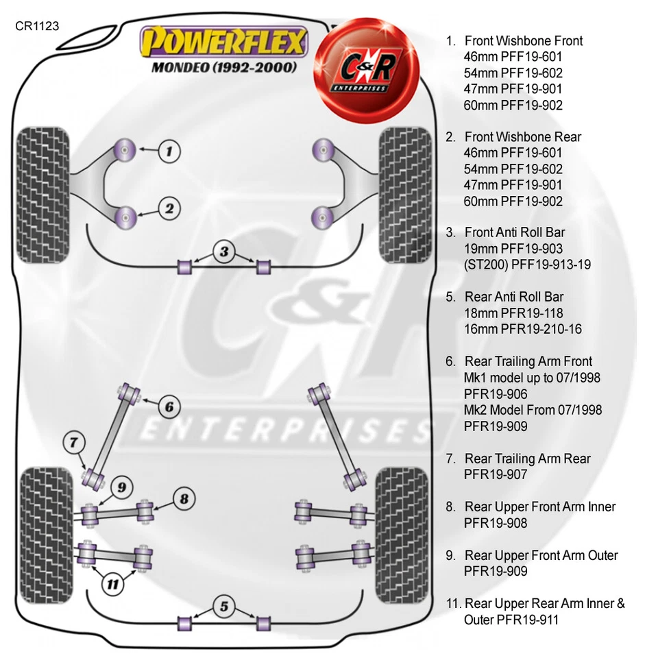 Powerflex Road Anteriore Forcella Boccole Posteriori 54mm Per Ford Mondeo - Immagine 2 di 4