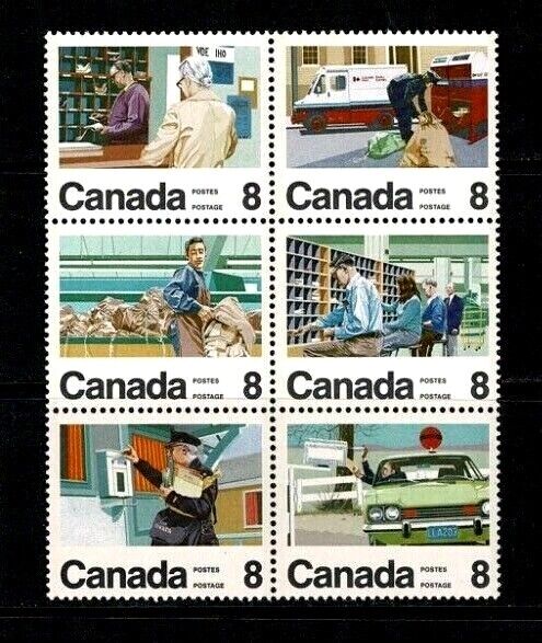 1974 Canada #634-639, "100 Years of Canadian Letter Carrier Service" VF, Mint NH