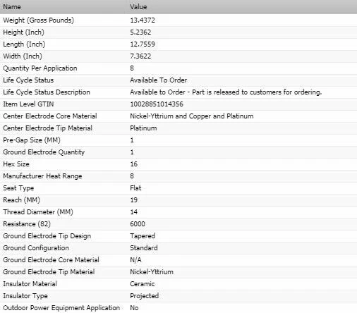 4 nuevas bujías Bosch Platinum para Dodge Calibre L4-1,8 L 2007-2009 Foto 3 de 4