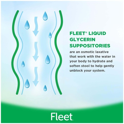 3 Pack Fleet Liquid Glycerin Suppositories for Constipation 7.5 ml, 4 Bottles - Picture 4 of 6