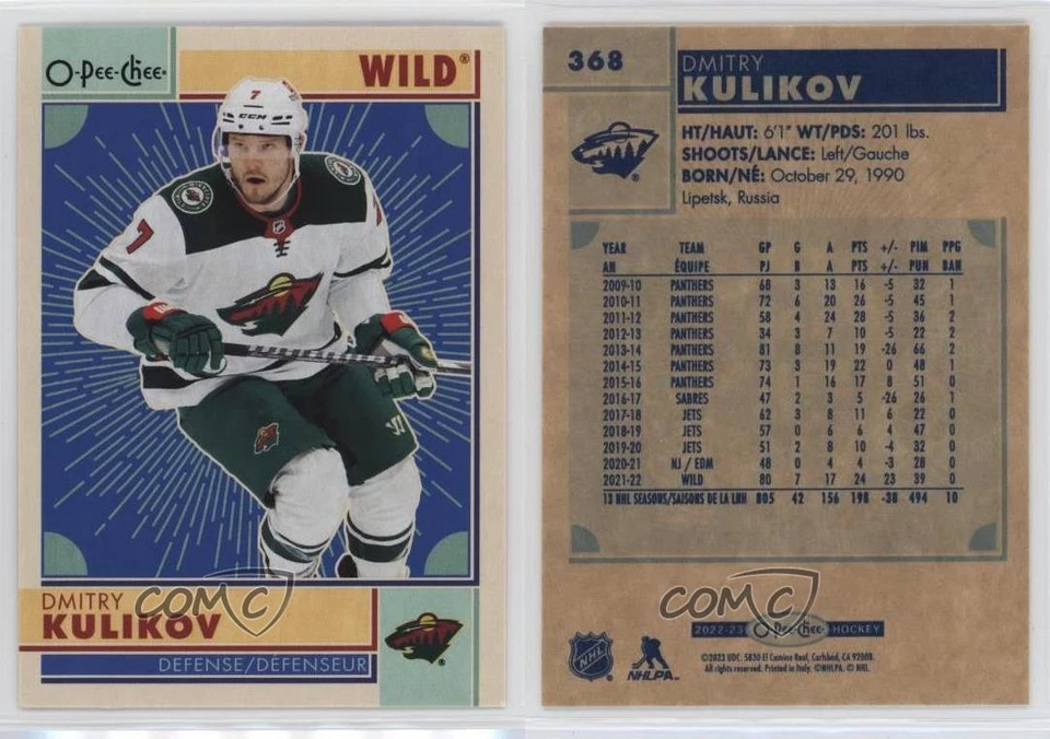 2022-23 O-Pee-Chee Retro Dmitry Kulikov #368 - Image 3 of 3