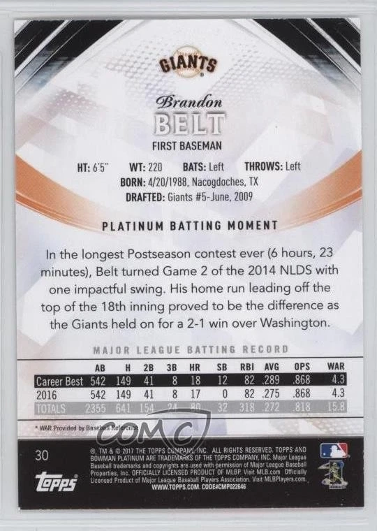 2017 Bowman Platinum Brandon Belt #30 - Image 2 of 2