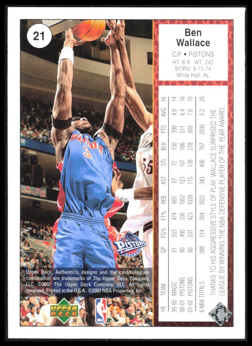 その他 UD Ben Wallace auto card Ben Wallace Basketball Autographed