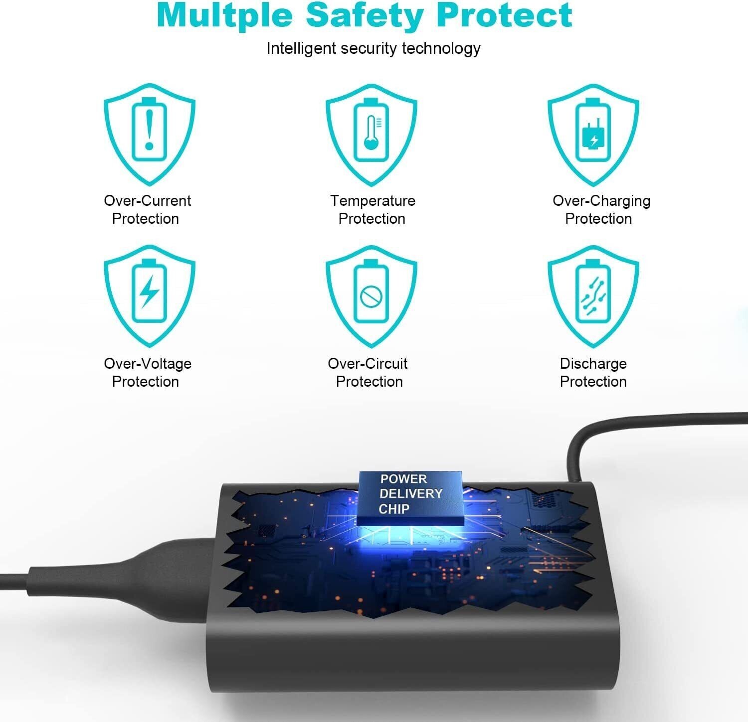 Dell 65W Watt USB-C Type C Laptop Charger AC Power Adapter HA65NM190, DA65NM190