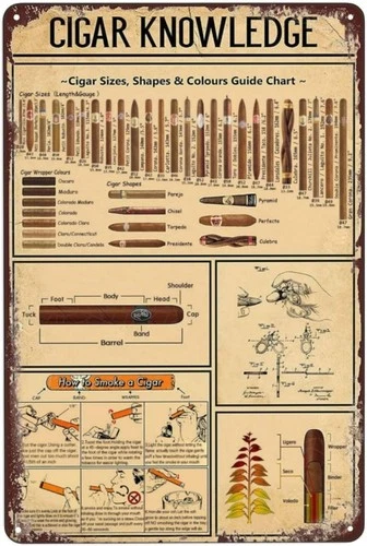 8x12 Vintage Art Retro Metal Tin Cigar Art Poster Wall Decoration Sign, New, USA