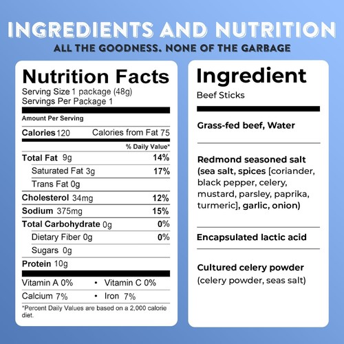 Nick's Sticks Clean & Balanced 100% Grass-Fed Beef Snack Sticks | Made in the... - Picture 6 of 6
