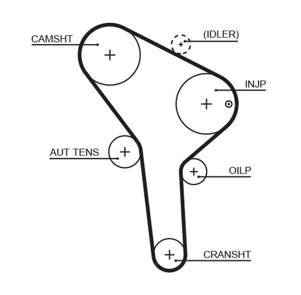 Gates PowerGrip Timing Belt - 5564XS - OE Matching Quality and Specification - Image 18
