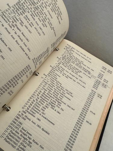 Price Guide Madame Alexander Collector's Dolls Patricia Smith Binder Collection - Picture 3 of 6