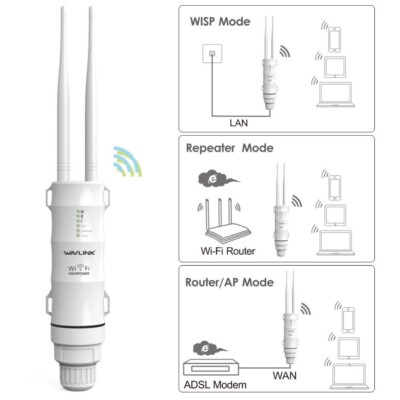 2,4G/5G WLAN Repeater Dual Band Router Outdoor WiFi Range Extender Booster