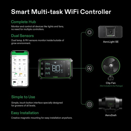 VIVOSUN AeroLight A200SE 200W LED,S6 405CFM Inline Duct Fan,E42A WiFi-Controller - Picture 8 of 9