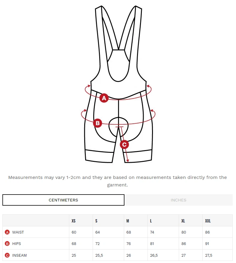 Castelli Size Chart