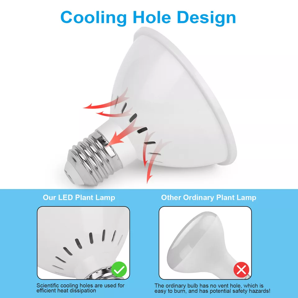 Bombilla de crecimiento 300 LED luz de espectro completo para plantas de interior flores cultivo de vegetales Foto 2 de 4