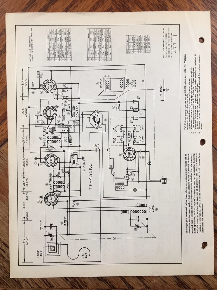 Carpeta fotofactos Howard W Sams modelos Crosley 56TS y 56TR de colección manual de piezas de radio Foto 4 de 4