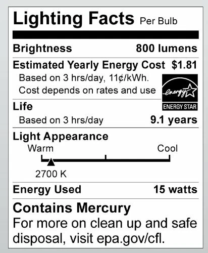 S8225 15W (60W) 800 Lumens A-Type CFL Soft White 2700K GU24 Base Light Bulb - Image 2 of 3