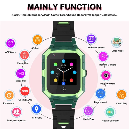 Smartwatch 4G Dzieci Telefon Zegarek z GPS WiFi Rozmowa wideo SOS dla chłopców Dziewcząt - Zdjęcie 61 z 65