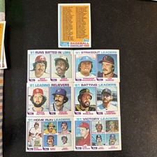 Topps 161 BATTING 162 HOMERUN, RELIEVERS RUNS STRIKEOUT VICTORY LEADERS Lot 1981