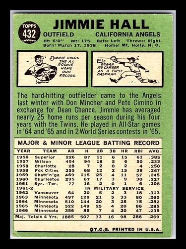 1967 Topps Baseball 3-6th Series #197-533 - You Pick - Vol Discounts - aaalvins - Picture 115 of 145