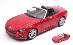25+ Fiat 124 Spider Model for sale | Updated Oct 2026