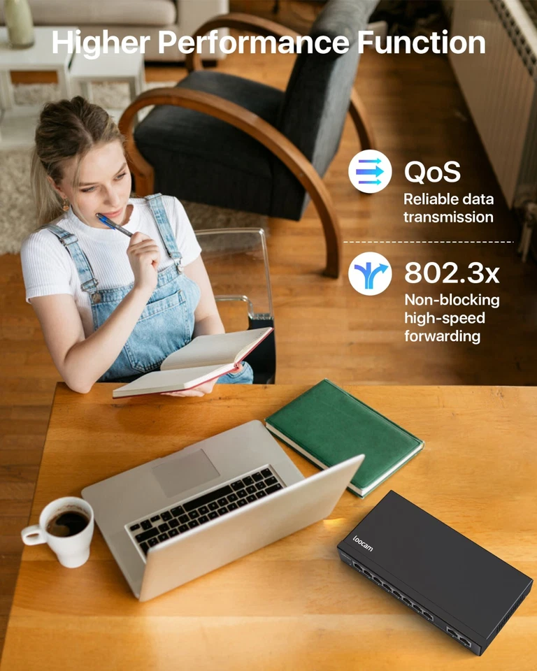 Loocam Gigabit PoE Switch 8 Port 96W 2 Uplink Port Unmanaged Ethernet Switch - Image 3 of 4