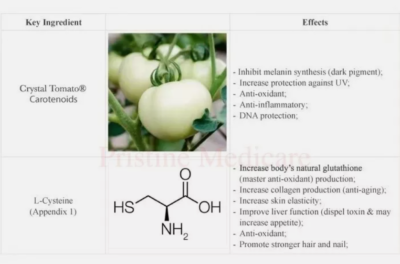 nmn glutathione supplement NMN Complex 1,500mg Per Serving, 15-1 Complex,NMN 500mg with Vitamin C,  TMG, CoQ10, Resveratrol, Quercetin, & Glutathione | Supports Cellular  Energy & NAD+ Levels - Vitamin Dietary Supplement Healthcare
