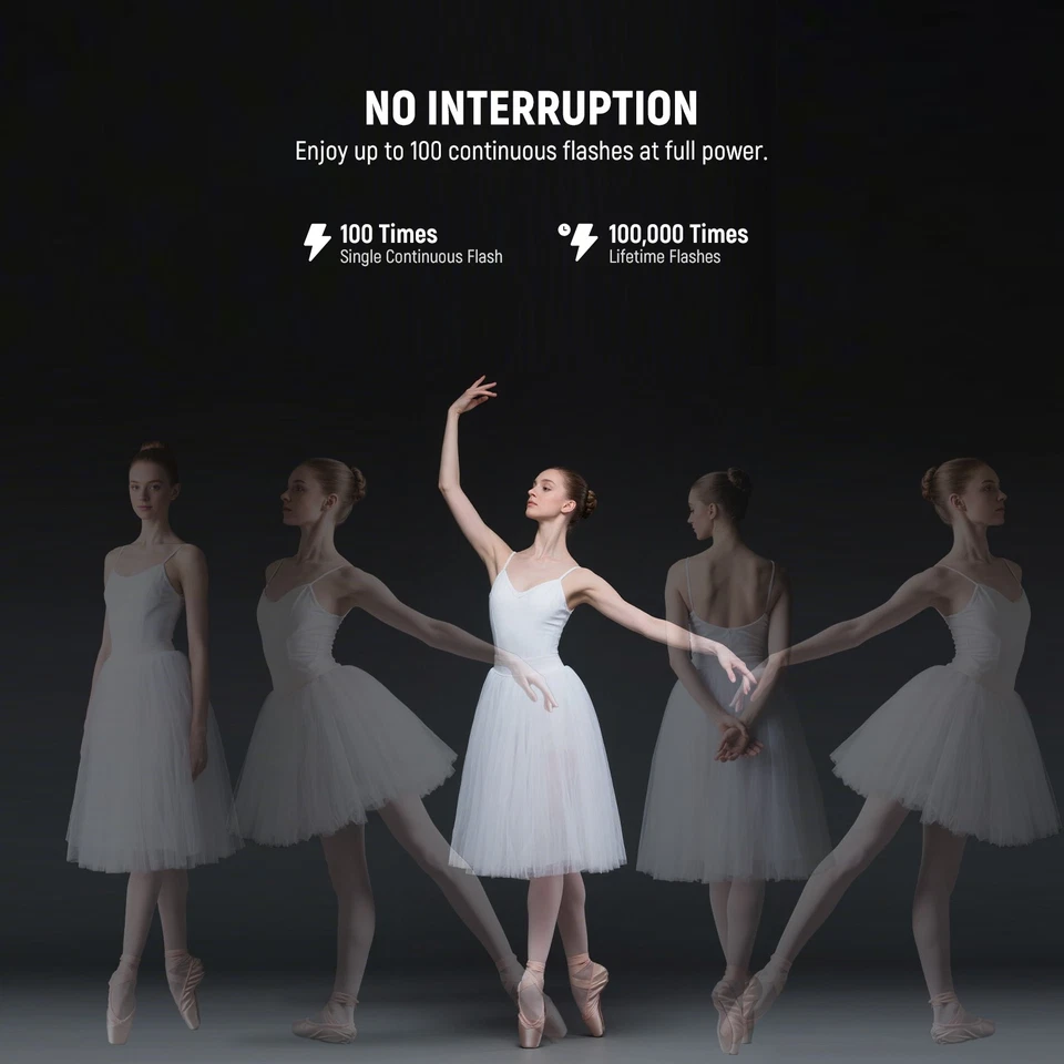 NEEWER Z2PRO-CD Flash for Canon, 76Ws HSS, 3000mAh, Godox Sync - Image 3 of 4