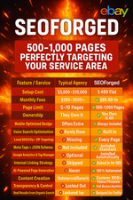 Affordable SEO  Website Build  500  1,000 Local Pages  Voice Optimized