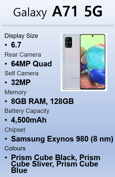 A71 Specs A71 Info Smartphone Specs For Samsung A71 Phones Specs