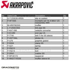 Foto 7 di 8