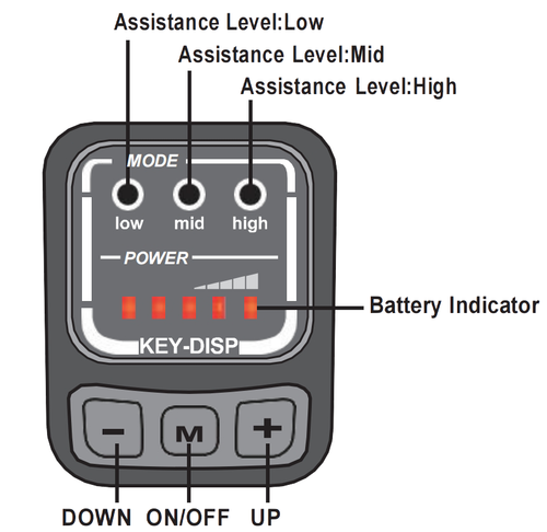 TTGO YY-26ST 26” Elektrofahrrad 250W City E-bike 36V 14.5AH für Damen/Herren - Bild 9 von 14