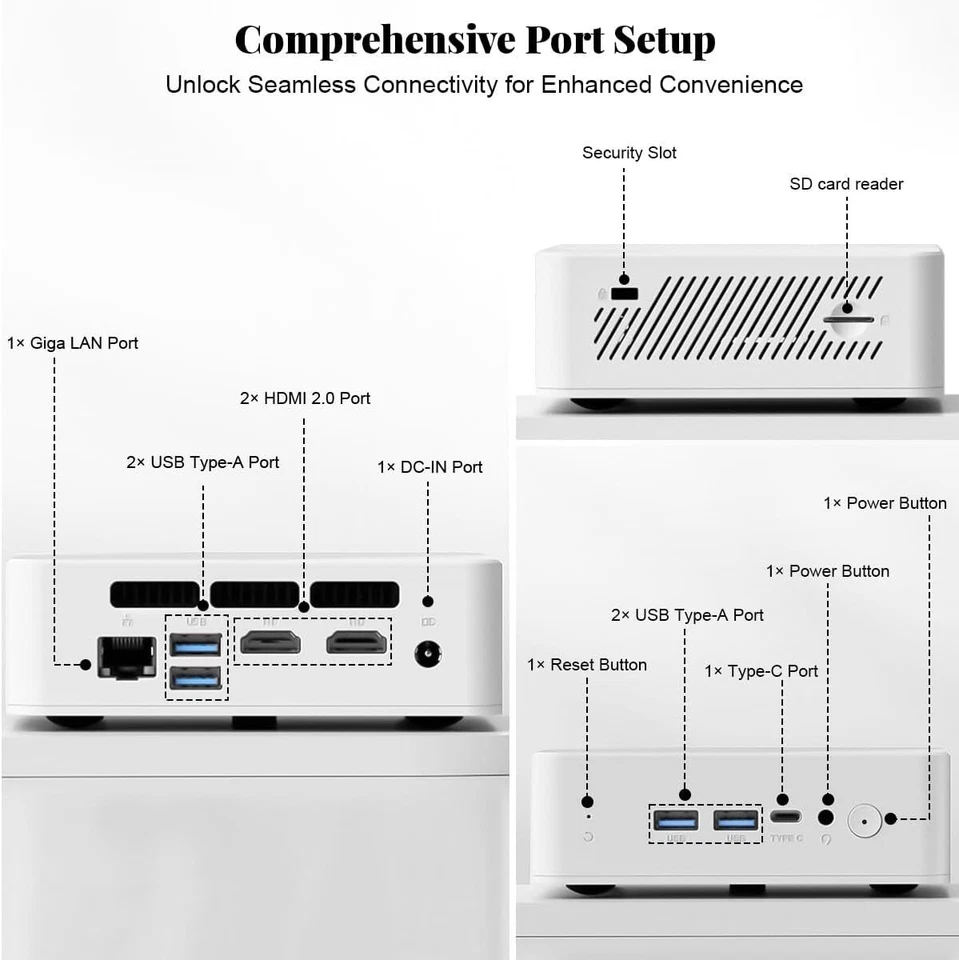 NIMO Mini-PC 16GB RAM 512GB M.2 SSD Intel 12th Gen N100 Desktop 4K HDMI USB3.2 - Image 2 of 4
