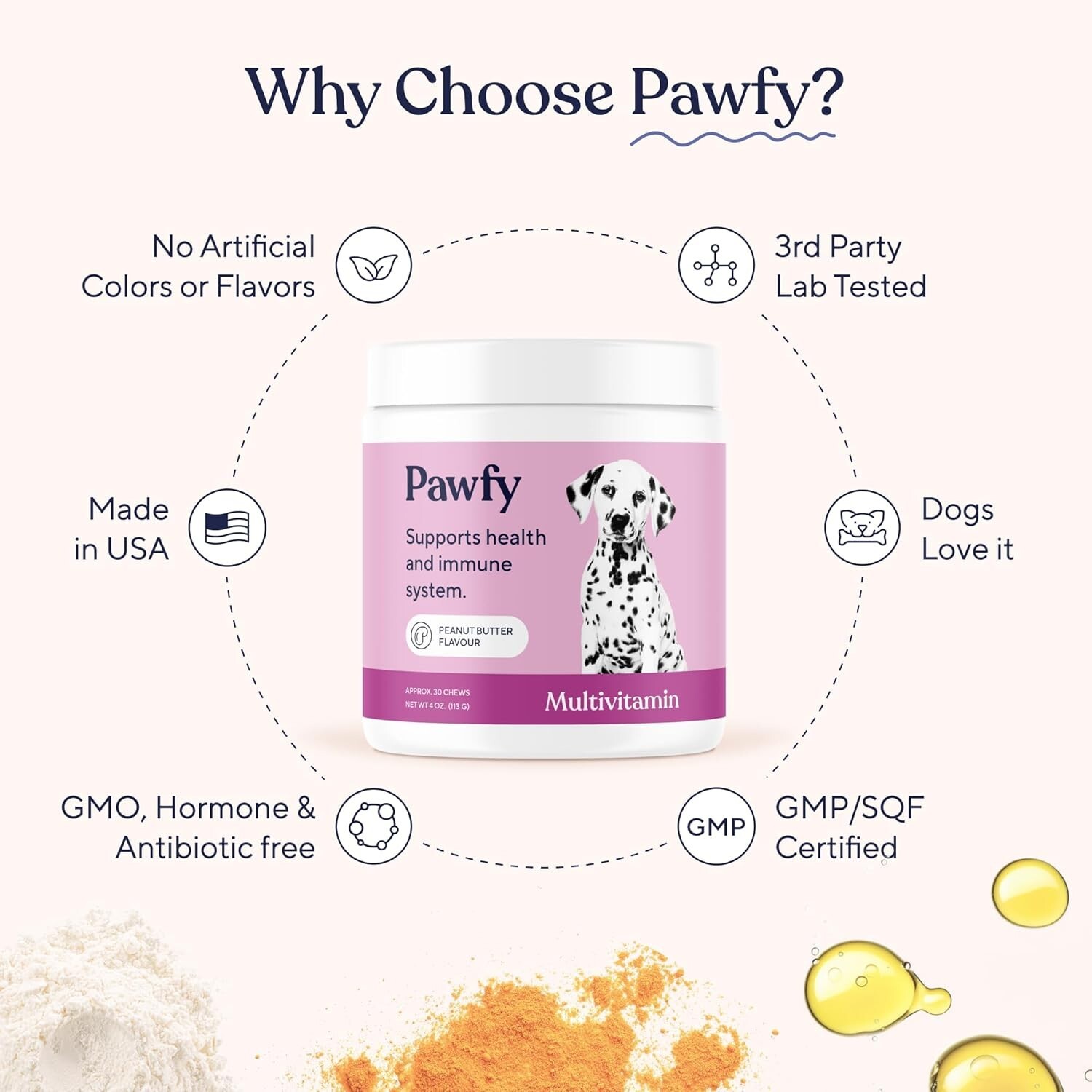 Pawfy Dog Multivitamins 15 in 1 | Vitamins for Skin 30 Count (Pack of 1)